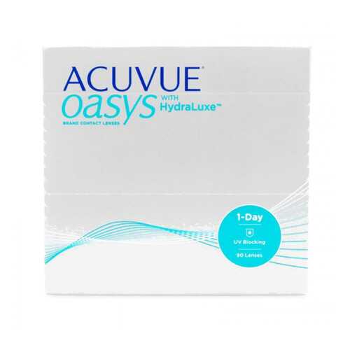 Контактные линзы Acuvue Oasys 1-Day with HydraLuxe 90 линз R 8,5 -10,00 в Аптека Классика