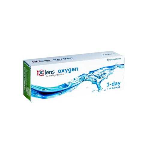 Контактные линзы IQlens Oxygen 6 линз R 8.6 -01,25 в Аптека Классика