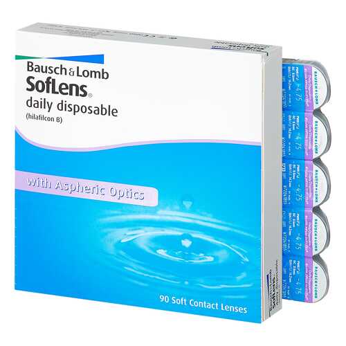 Контактные линзы Soflens Daily Disposable 90 линз -1,25 в Аптека Классика